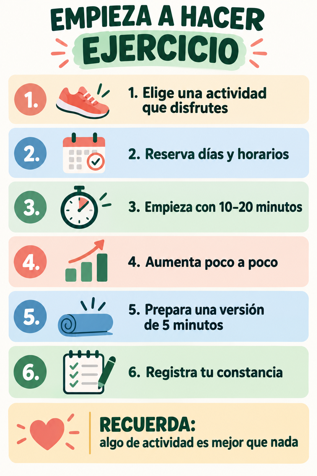 Infograf&iacute;a con seis pasos para empezar a hacer ejercicio y mantener la constancia