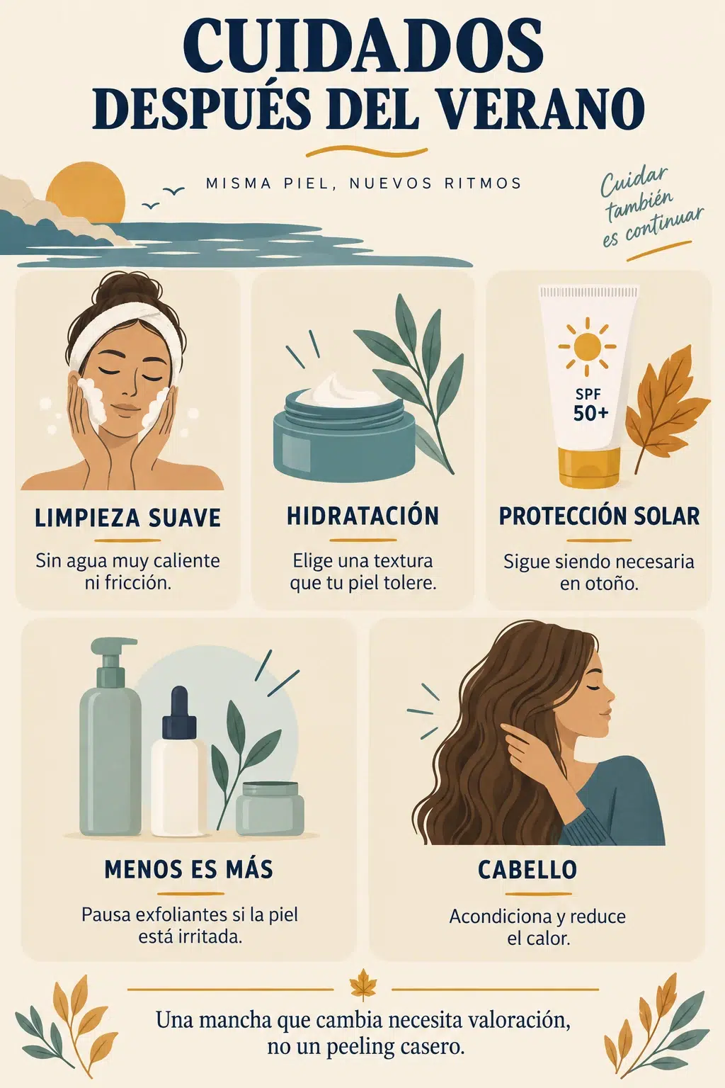 Resumen de limpieza, hidratación, protección solar y cuidado capilar después del verano