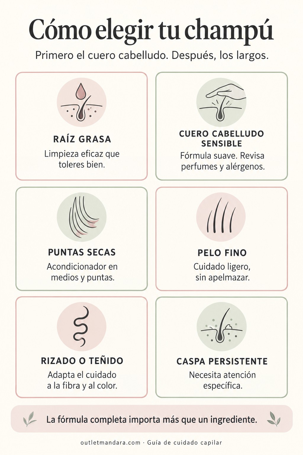 Gu&iacute;a para elegir champ&uacute; seg&uacute;n la ra&iacute;z, la sensibilidad del cuero cabelludo y las necesidades de los largos